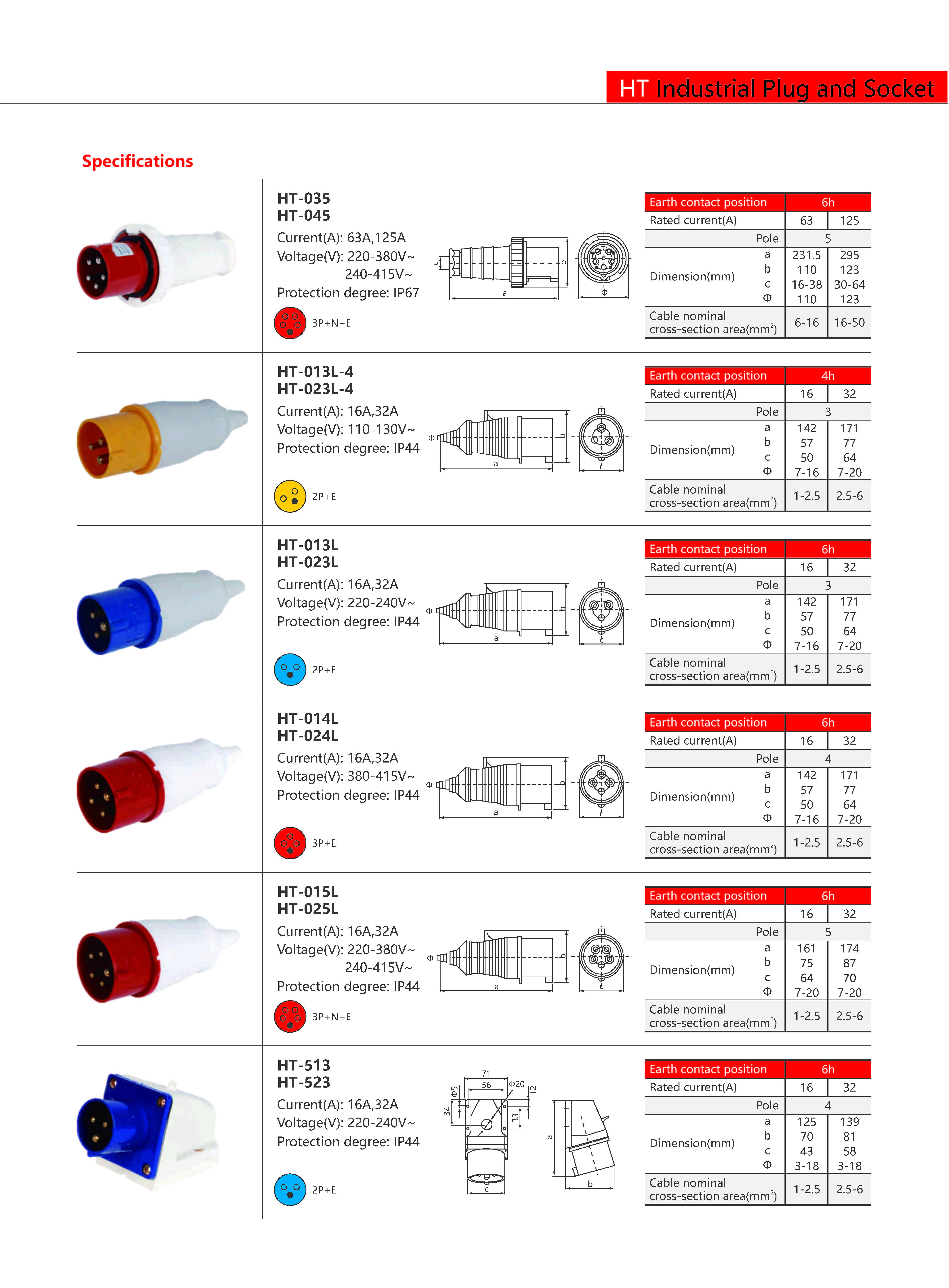 Technical Drawing